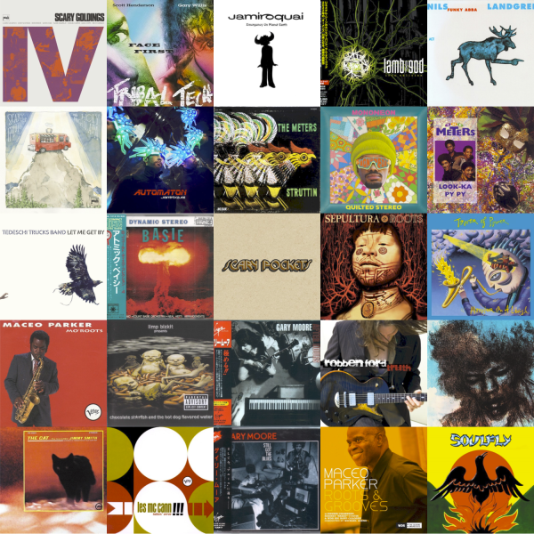 listenbrainz-2026 image ListenBrainz albums 2026